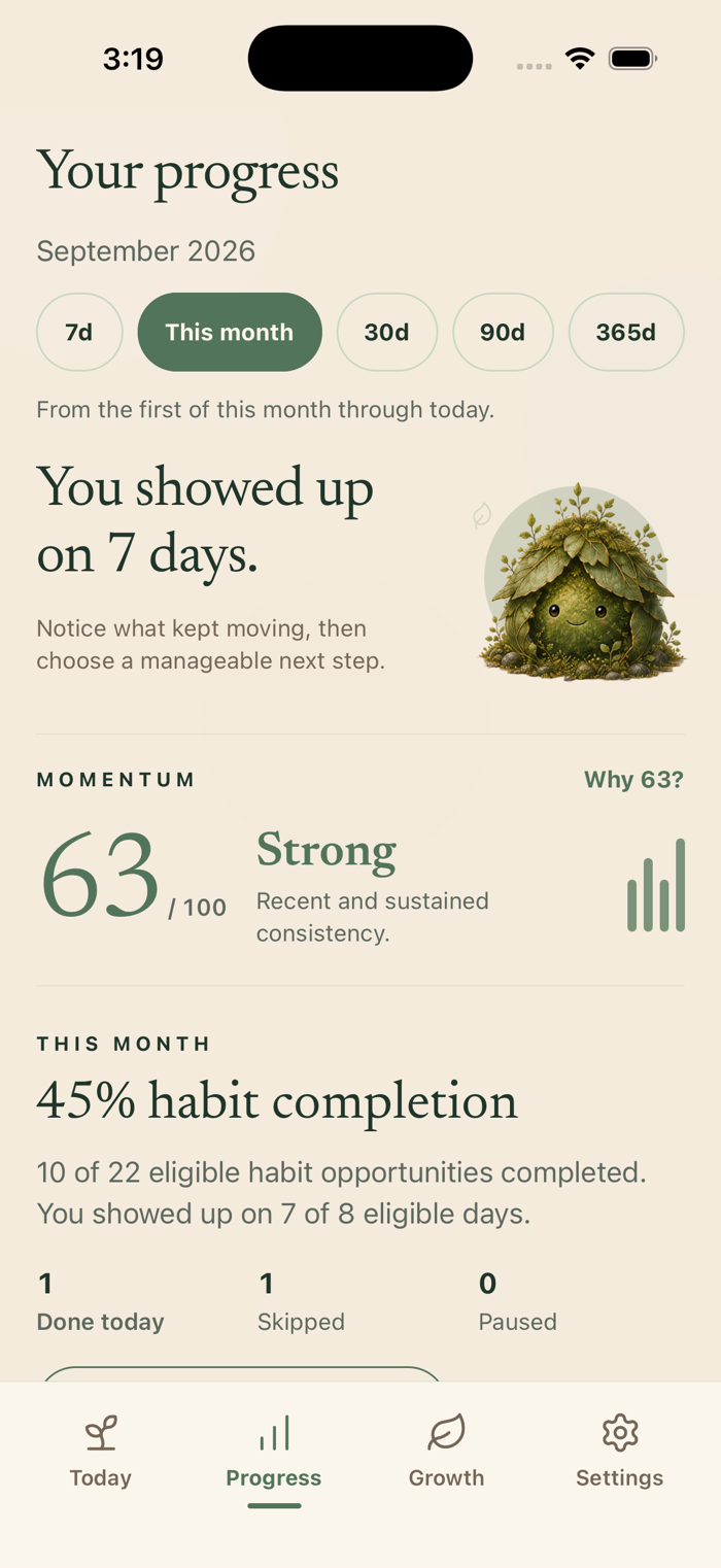 Somehow Growing Progress screen showing Momentum, habit completion and separate show-up days
